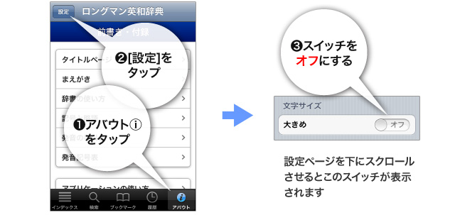 iPhone/iPod touch対処方法