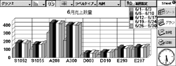 Graph Image